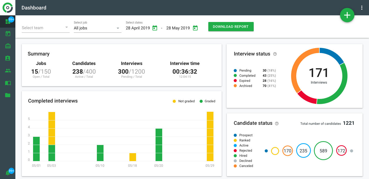 EasyHire.me product announcement